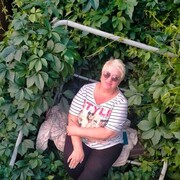 ���������� �����������, ���� ������� ������, 58 ���, ������������ ��� ������, ����� � ���������