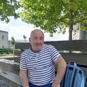  Mikolow,  , 55