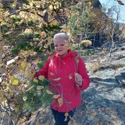 ���������� ����������, ���� ������� ������, 58 ���, ������������ ��� ������, ����� � ���������, c�������� ���������, ���������