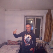 ���������� ������, ���� ������� ����, 28 ���, ������������ ��� ������, ����� � ���������, c�������� ���������