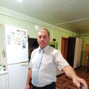 ���������� ������, ���� ������� ������, 55 ���, ������������ ��� ����� � ���������, c�������� ���������