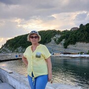 ���������� ����������, ���� ������� ������, 67 ���, ������������ ��� c�������� ���������