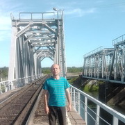  ,   Alekce, 40 ,   