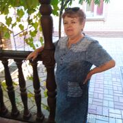 ���������� �������, ���� ������� �����, 62 ����, ������������ ��� ������, ����� � ���������, c�������� ���������