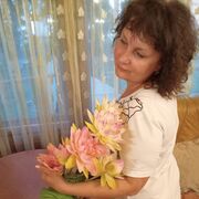 ���������� ���������, ���� ������� �����, 56 ���, ������������ ��� c�������� ���������