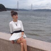 ���������� ���������, ���� ������� ����, 37 ���, ������������ ��� ������, ����� � ���������, c�������� ���������