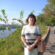   ,   , 55 ,     , c 