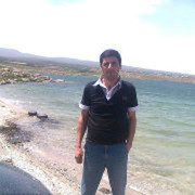  ,  gugo, 41