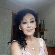 ���������� �������, ���� ������� ������, 55 ���, ������������ ��� ������, ����� � ���������, c�������� ���������