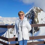 ���������� �������, ���� ������� ���������, 67 ���, ������������ ��� ������, ����� � ���������, c�������� ���������