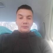 ���������� ������, ���� ������� Vitaly, 34 ����, ������������ ��� ������, ����� � ���������, c�������� ���������