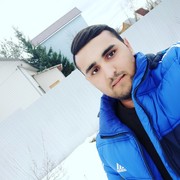 ���������� ������, ���� ������� ����, 27 ���, ������������ ��� ������, ����� � ���������, c�������� ���������, ���������