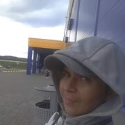  ,   DenchikNK, 36 ,   ,   