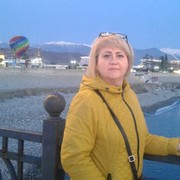 ���������� �������, ���� ������� ��������, 61 ���, ������������ ��� ������, ����� � ���������, c�������� ���������