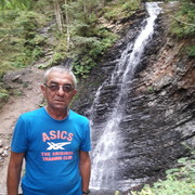 ���������� �����, ���� ������� ������, 65 ���, ������������ ��� ������, ����� � ���������, c�������� ���������