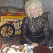 ���������� �������, ���� ������� Elena  Angel, 52 ����, ������������ 