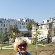 ���������� ������, ���� ������� ��������, 61 ���, ������������ ��� ������, ����� � ���������, c�������� ���������