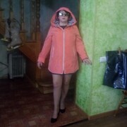 ���������� ��������, ���� ������� �������, 55 ���, ������������ ��� ����� � ���������, c�������� ���������