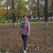 ���������� �����������������, ���� ������� �����, 55 ���, ������������ ��� ����� � ���������, c�������� ���������