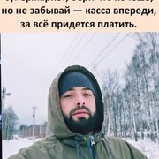 ���������� ������, ���� ������� Merchik, 28 ���, ������������ ��� c�������� ���������