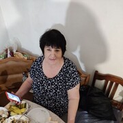 ���������� �������, ���� ������� ������, 74 ����, ������������ ��� ������, ����� � ���������