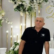 ���������� �����������, ���� ������� �����, 55 ���, ������������ ��� ����� � ���������, c�������� ���������, ���������