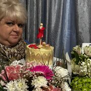 ���������� ������, ���� ������� �������, 55 ���, ������������ ��� ������, ����� � ���������, c�������� ���������