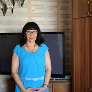 ���������� ������, ���� ������� �������, 67 ���, ������������ ��� ������, ����� � ���������, c�������� ���������