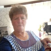 ���������� ���������, ���� ������� ������, 71 ���, ������������ ��� ������, ����� � ���������