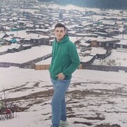 ���������� �������, ���� ������� ������, 27 ���, ������������ ��� ������, ����� � ���������, c�������� ���������