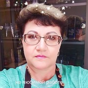 ���������� ����, ���� ������� ����, 61 ���, ������������ ��� ������, ����� � ���������, c�������� ���������