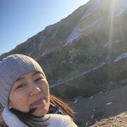 ���������� ������, ���� ������� Aika, 43 ����, ������������ ��� ������, ����� � ���������