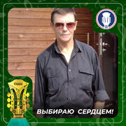 ���������� �����������, ���� ������� ����, 55 ���, ������������ ��� c�������� ���������