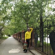 ���������� �����������, ���� ����� �������, 25 ���, ������������ ��� ������, ����� � ���������, ���������