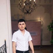 ���������� ������������, ���� ������� ����, 33 ����, ������������ ��� ������, ����� � ���������