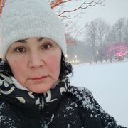 ���������� �����������, ���� ������� ������, 58 ���, ������������ ��� ������, ����� � ���������