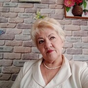 ���������� ������� ��, ���� ������� �������, 66 ���, ������������ ��� c�������� ���������, ���������