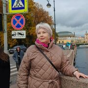 ���������� �����-���������, ���� ������� �����, 61 ���, ������������ ��� ������, ����� � ���������