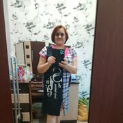 ���������� �������, ���� ������� �������, 55 ���, ������������ ��� ������, ����� � ���������