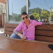 ���������� �����, ���� ������� ����, 32 ����, ������������ ��� ������, ����� � ���������, c�������� ���������, ���������