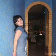 ���������� ��������, ���� ������� ������, 35 ���, ������������ 