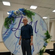 ���������� �������, ���� ������� Yuri, 40 ���, ������������ ��� ������