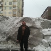 ���������� ��������, ���� ������� �������, 27 ���, ������������ ��� ������, ����� � ���������, c�������� ���������