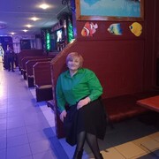 ���������� ���������, ���� ������� ���������, 55 ���, ������������ ��� ���������