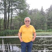 ���������� ������, ���� ������� ������, 58 ���, ������������ ��� ������, ����� � ���������, ���������