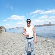 ���������� �����������, ���� ������� ���, 29 ���, ������������ ��� ������, ����� � ���������, c�������� ���������, ���������