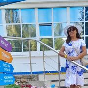 ���������� ���, ���� ������� ����, 66 ���, ������������ ��� ������, ����� � ���������, c�������� ���������, ���������