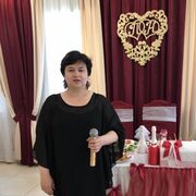 ���������� �����, ���� ������� ��������, 55 ���, ������������ ��� c�������� ���������