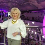 ���������� ������, ���� ������� �������, 55 ���, ������������ ��� ������, ����� � ���������