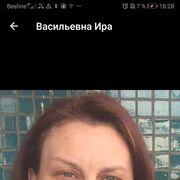 ���������� �����-���������, ���� ������� �����, 51 ���, ������������ ��� c�������� ���������